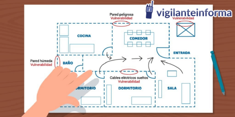 El 23 de marzo fue aprobada la Norma Básica de Autoprotección 393/2007 y su normativa complementaria dirigida a los centros, dependencias y establecimientos que puedan ocasionar situaciones de emergencia. Este decreto está compuesto por nueve artículos en el cual se plantean todas las disposiciones generales y las actividades a realizar si llegase a suceder una situación de riesgo. La Norma básica de autoprotección y normativa complementaria está establecida como una Norma Mínima, es decir, que todo lo que muestra esta norma es un requisito mínimo de protección y que pueda ser empleado para aumentar la misma en conjunto con otro documento. En consecuencia, siempre debe respetarse el mínimo impuesto por la norma, pero la empresa tiene toda la libertad de aumentar sus capacidades de protección. ¿Qué función tiene esta norma? Esta norma establece que es necesario que se mantenga activo los planes de protección y a su vez determina los recursos mínimos que deben ser dirigidos a las actividades de seguridad que deben incorporar centros, establecimientos e instituciones, que puedan ser afectados por situaciones de emergencia. Asimismo, la norma de autoprotección y normativas complementarias también dicta que se deben realizar un análisis de los posibles riesgos que puedan generar en estas áreas con el fin de crear medidas preventivas que permita tomar acciones a las empresas para controlar dichos acontecimientos y evitar pérdidas de cualquier tipo. Instituciones públicas promueven el cumplimento de la norma Hay un conjunto de entes públicos encargados de supervisar a las empresas para que estas mantengan un nivel de seguridad adecuado para ellas mismas y sus empleados. Entre estas instituciones están. 1. La dirección general de protección civil y emergencias del ministerio interior. La cual se encarga de mantener una relación permanente con los órganos competentes en materia de protección civil de las comunidades autónomas, realizar una información previa sobre los planes de autoprotección, fomentar la creación de debates y foros del tema y constituirse como un punto de control y autoridad con todo lo relativo a la autoprotección. 2. Los órganos de las Administraciones Públicas competentes para el otorgamiento de licencia o permiso para la explotación o inicio de actividad. Dichos órganos cumplen la función de llevar el control de todos los trámites respectivos de las empresas en ámbitos de autoprotección. A su vez se encarga de informar y realizar inspecciones en la misma área antes mencionada. 3. Los órganos competentes en materia de Protección Civil en el ámbito local, autonómico o estatal. Estos órganos tienen como objetivo hacer cumplir el Plan de Autoprotección e inspeccionar la norma básica de autoprotección en los términos previstos en la norma vigente. A su vez, tienen el deber de instar sobre los entes públicos las concesiones de licencias y permisos, mantener los registros de archivos sobre el plan de autoprotección, obligar a los titulares de actividades que se vean implicados en actividades de riesgo a implementar el plan de autoprotección, entre otros… Mencionado varias veces, pero, ¿Qué es un plan de autoprotección? En pocas palabras, un plan de autoprotección se refiere al conjunto de instrucciones que debe seguir una empresa o institución en caso de una emergencia que le permita proteger a todos sus empleados y bienes de la manera más óptima y segura posible. Es necesario valorar la seguridad de todas las personas y bienes de una empresa a través de la autoprotección y normativa complementaria, para evitar pérdidas de cualquier tipo ante cualquier situación irregular. Contenido mínimo del plan de autoprotección Para elaborar un plan de autoprotección adecuado se establecen ciertos requisitos mínimos para que este sea capaz de cumplir correctamente su función. A continuación, se establecen estos parámetros de autoprotección y normativa complementaria, los cuales van a ser separados por capítulos para un mejor desarrollo: 1. Identificación de los titulares y del emplazamiento de la actividad. En dicho capítulo estará toda la información de identificación sobre las actividades y los titulares. 2. Descripción detallada de la actividad y del medio físico en el que se desarrolla. Este capítulo comprende una descripción de las actividades que componen el plan de autoprotección, a su vez cada una de las zonas de riesgo, las personas involucradas y planos descriptivos del entorno urbano añadiendo también planos de planta de la edificación. 3. Inventario, análisis y evaluación de riesgos. Aquí se describen todas las posibles actividades de riesgo que puedan generar las instalaciones de la edificación. También se deben identificar las personas que tengan acceso al lugar. 4. Inventario y descripción de las medidas y medios de autoprotección. Se presentan todas las medidas y recursos disponibles para controlar una situación de riesgo. 5. Programa de mantenimiento de instalaciones. Aquí se describen las tareas necesarias de inspección y mantenimiento de las instalaciones de autoprotección. 6. Plan de actuación ante emergencias. En el capítulo se describen las actuaciones que deben realizarse ante una situación de peligro garantizando la alarma, evacuación y socorro de las personas afectadas. 7. Integración del plan de autoprotección en otro de ámbito superior. Este capítulo comprende todos los protocolos de cómo puede integrarse el plan de autoprotección de una empresa con otros planes ya establecidos por entes superiores. 8. Implantación del plan de autoprotección. Contempla las actividades de capacitación para el personal sobre el plan de autoprotección. 9. Mantenimiento de la eficacia y actualización de plan de autoprotección. En el último capítulo se presentan las actividades para la manutención de recursos que permitan preservar el plan de autoprotección activo, de tal forma que si llegase a ser necesario no se disponga de recursos en estados inservibles. A su vez se dispone a actualizar el plan de autoprotección de tener métodos o recursos nuevos. Obligaciones que tienen los titulares de actividades riesgosas Sí, es necesario que cualquier dueño de empresa o encargado de actividades tenga un plan de autoprotección debido a que no puede permitir que una persona un bien se vea afectado físicamente en una situación de emergencia que puede ser evitada. Para logar esto es necesario que estos titulares tomen ciertas previsiones, tales como: 1. Elaborar un plan de autoprotección correspondiente a su actividad 2. Desarrollar las actuaciones para aumentar la eficacia de el plan de autoprotección. 3. Remitir el plan al registro correspondiente. 4. Facilitar la información necesaria para integrar su plan de autoprotección a otros. 5. Informar al órgano respectivo el inicio de sus actividades. 6. Realizar simulacros de su plan de autoprotección. De tal manera, la norma básica de autoprotección y normativas complementarias presentan todas las leyes que rigen estos procedimientos de autoprotección. A su vez, nos informa sobre algunos procedimientos básicos para el control de situaciones de riesgo comunes.